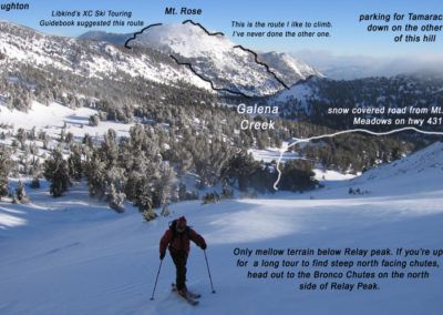 Mt Rose Backcountry Ski
